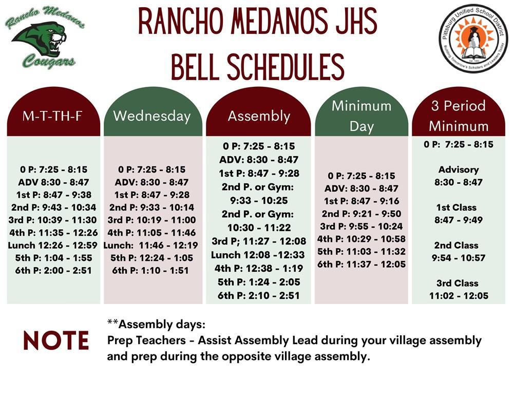 Rancho Medanos Junior High School Bell Schedule
